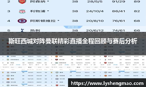 斯旺西城对阵曼联精彩直播全程回顾与赛后分析