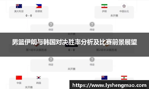 男篮伊朗与韩国对决胜率分析及比赛前景展望